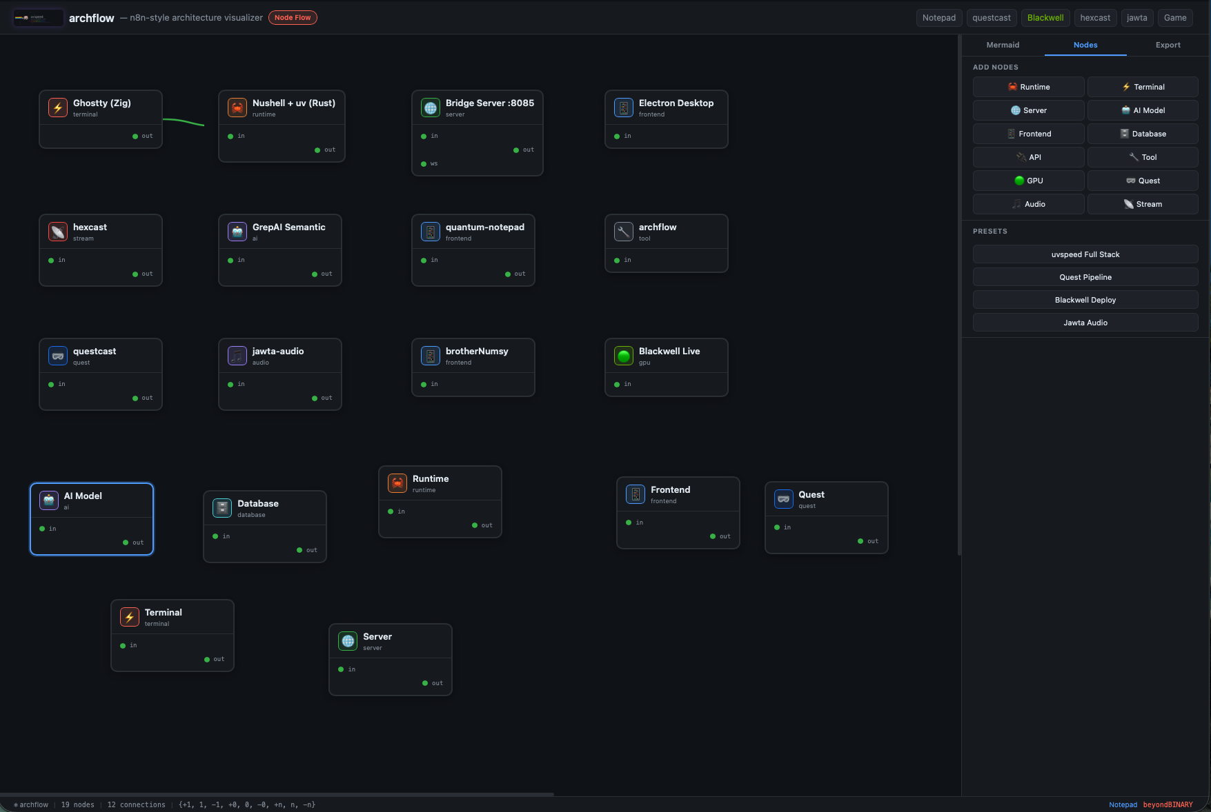 archflow architecture node visualizer