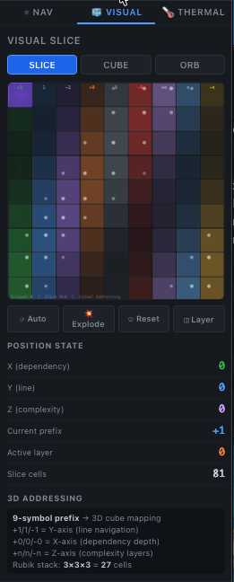 Visual Slice — 2D prefix cross-section
