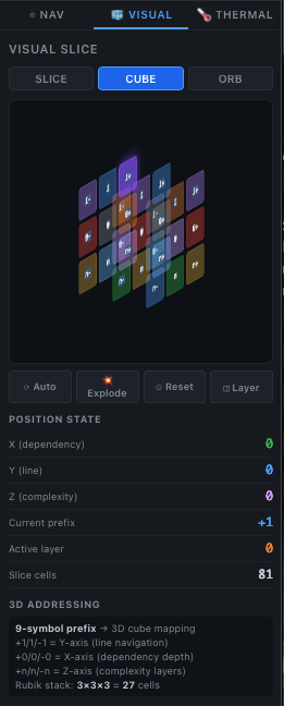 Visual Cube — 3D Rubik's cube navigation