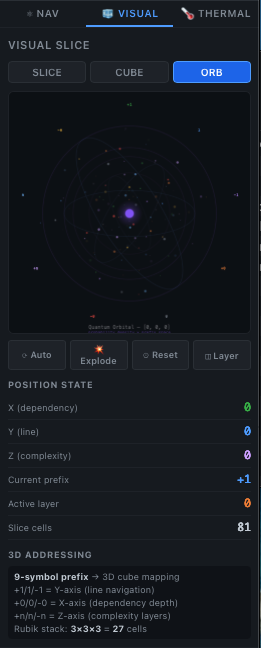 Visual Orb — quantum orbital probability